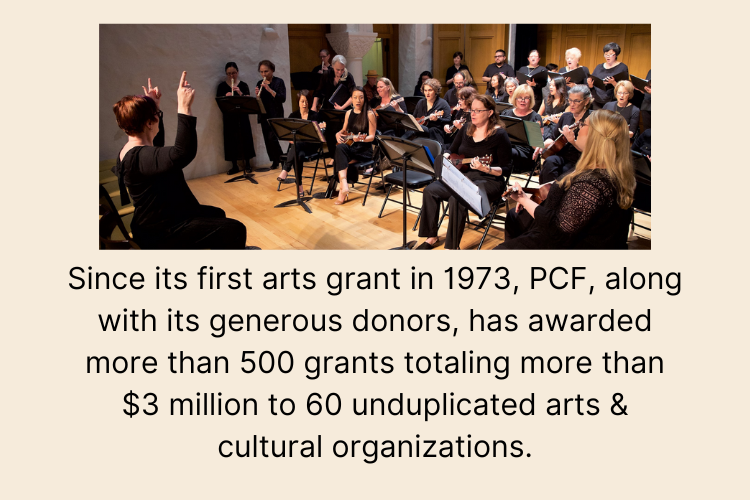 Graphic shows a photo of a symphony playing with the text "Since its first arts grant in 1973, PCF, along with its generous donors, has awarded more than 500 grants totaling more than $3 million to 60 unduplicated arts & cultural organizations."